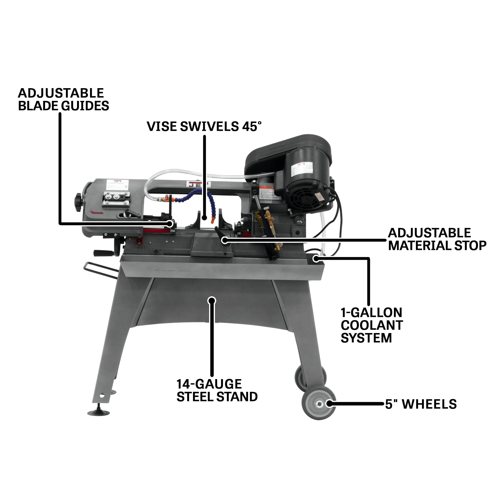 JET 5" x 8" Horizontal Bandsaw, Coolant System, 1/2 HP, 115/230V 1Ph (Model J-3230) 2 JET 5" x 8" Horizontal Bandsaw, Coolant System, 1/2 HP, 115/230V 1Ph (Model J-3230)