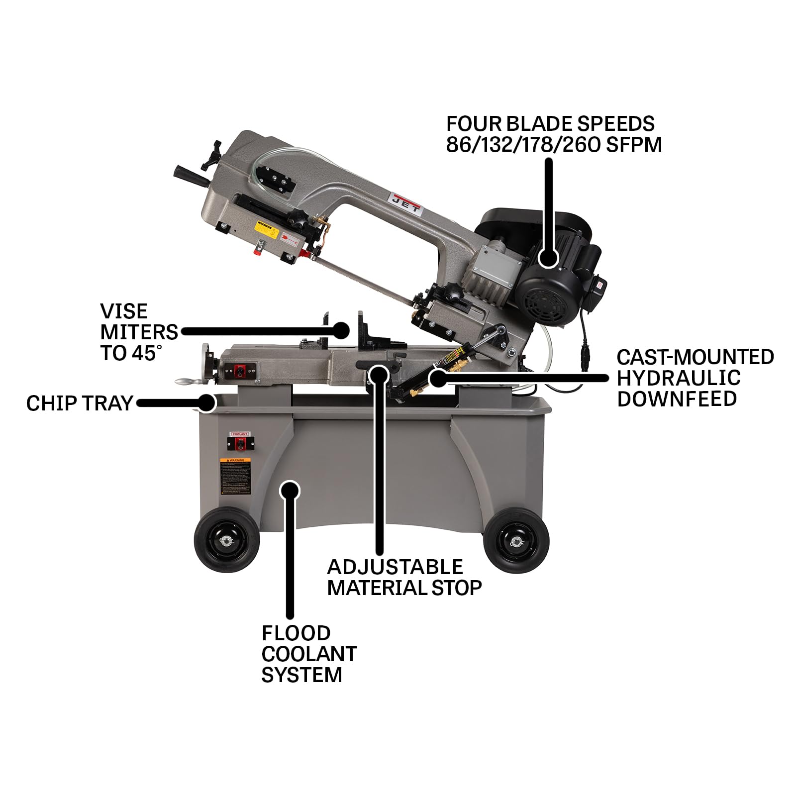 JET 7" x 12" Horizontal/Vertical Metal Band Saw, 3/4 HP, 115/230V 1Ph (HVBS-712) 6 JET 7" x 12" Horizontal/Vertical Metal Band Saw, 3/4 HP, 115/230V 1Ph (HVBS-712)