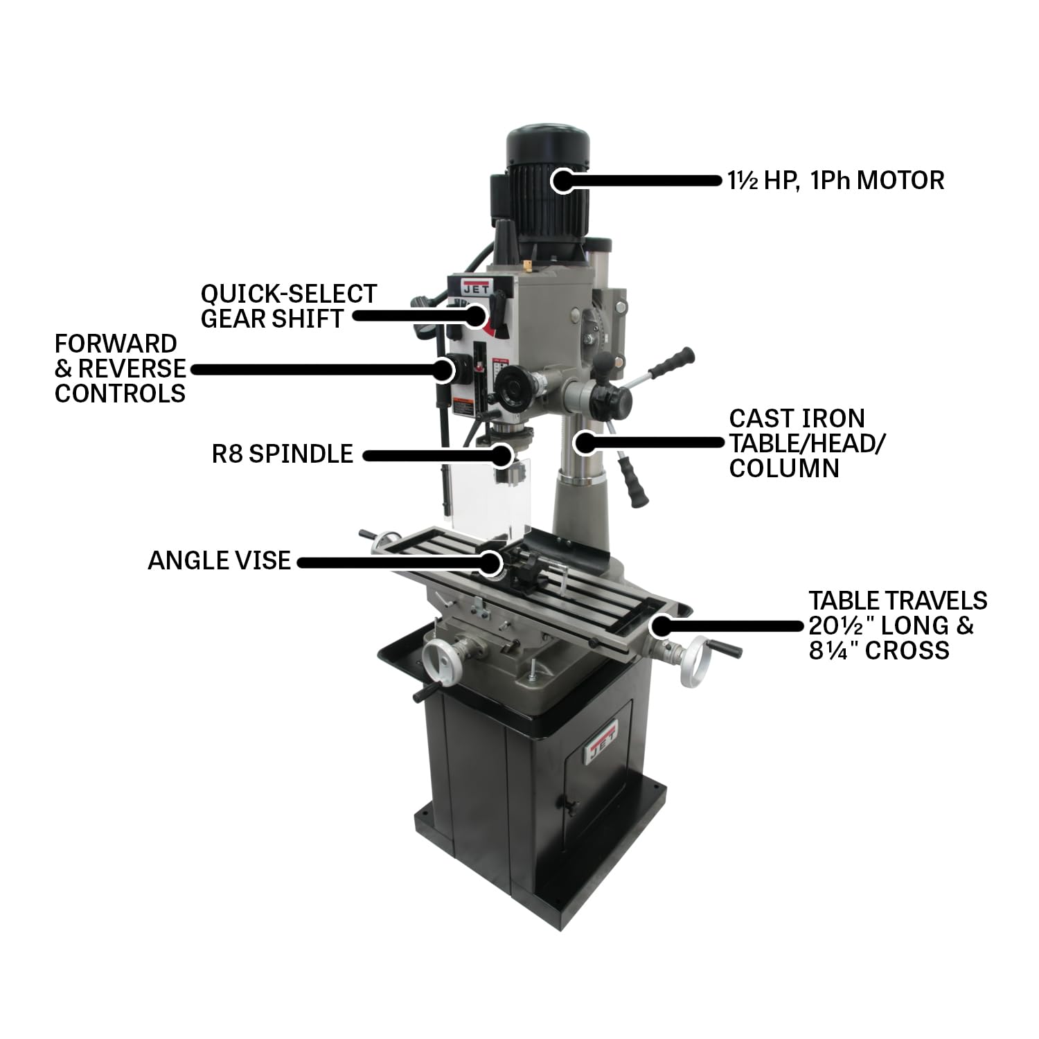 JET Geared Head Mill Drill, Newall NMS300 2-Axis DRO, 1-1/2 HP, 115/230V 1Ph (Model JMD-40GH) 2 JET Geared Head Mill Drill, Newall NMS300 2-Axis DRO, 1-1/2 HP, 115/230V 1Ph (Model JMD-40GH)
