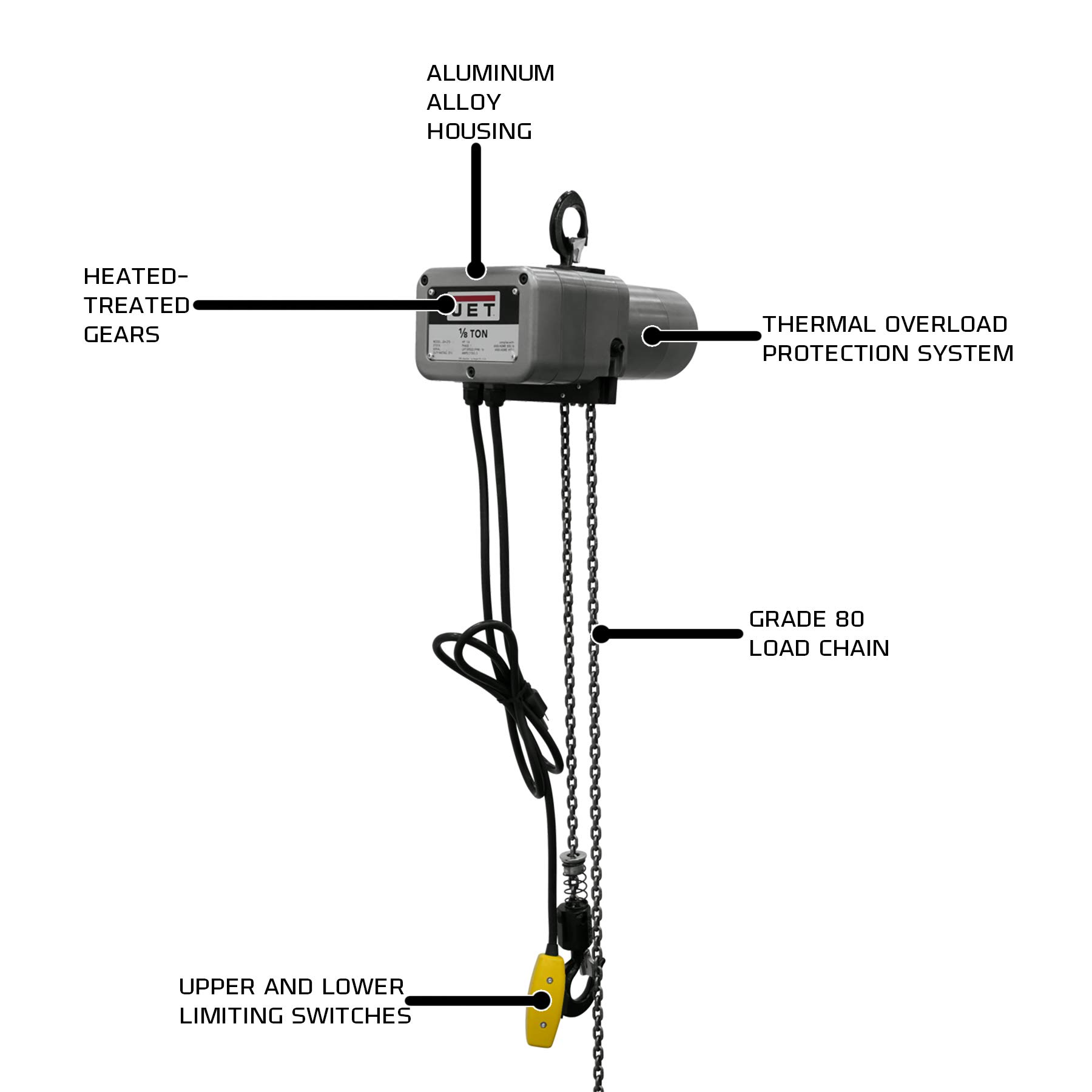 JET 1/8-Ton Electric Chain Hoist, 20' Lift, 1Ph 115V (JSH-275-20)