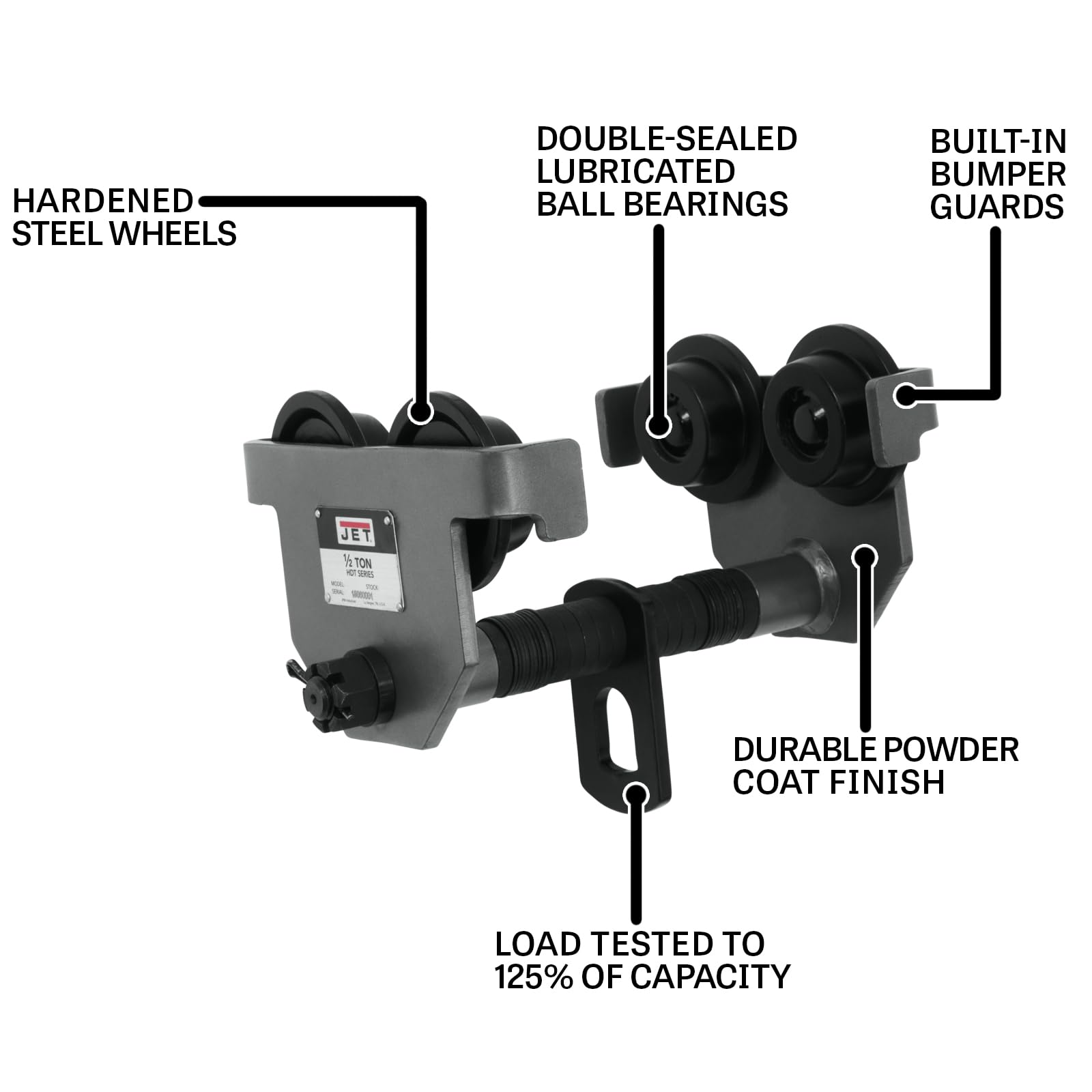 JET 1/2-Ton Manual Trolley (1/2-HDT) 2 JET 1/2-Ton Manual Trolley (1/2-HDT)