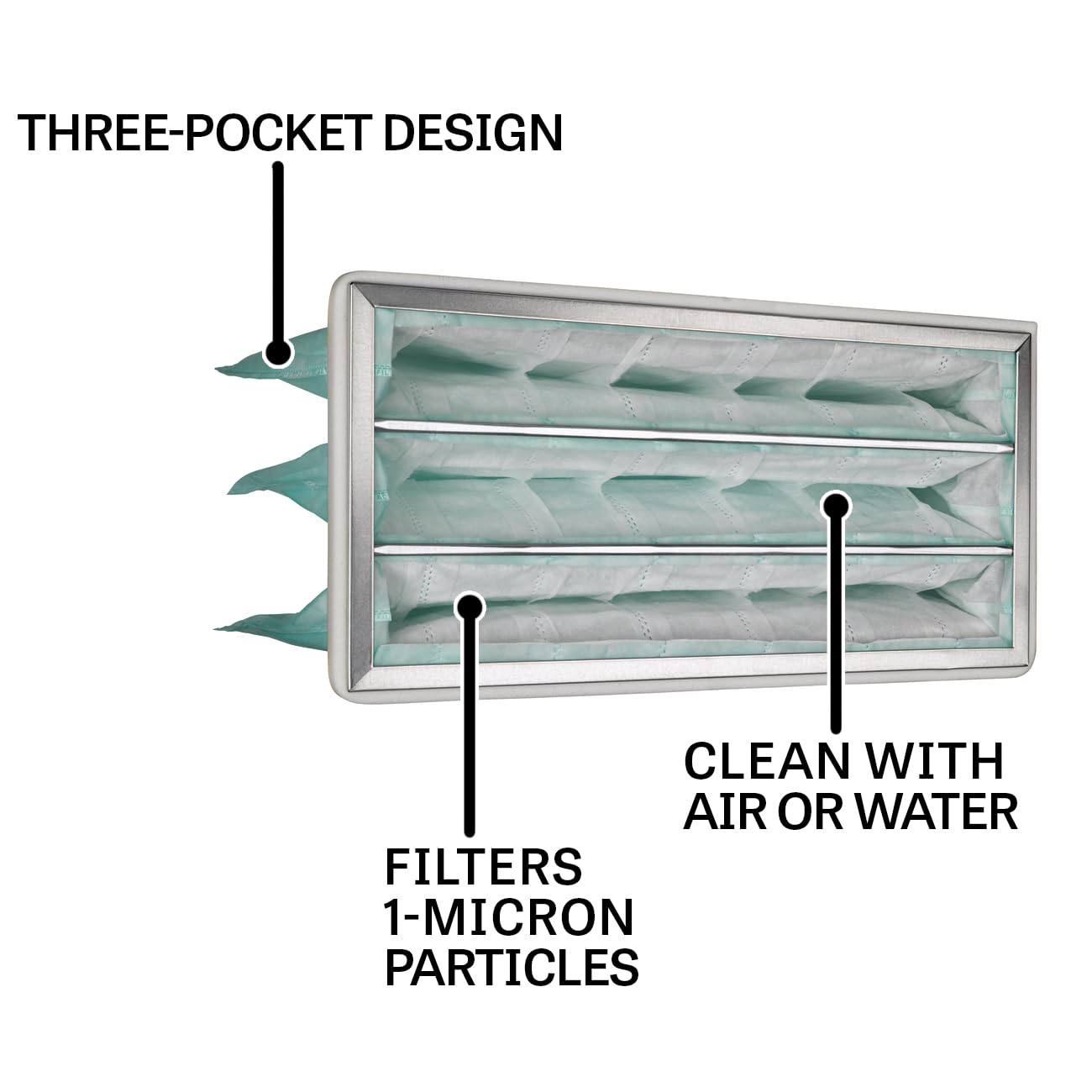 JET 24x12x12 Inner Air Filter, fits AFS-1000B/1000C (708733) 2 JET 24x12x12 Inner Air Filter, fits AFS-1000B/1000C (708733)