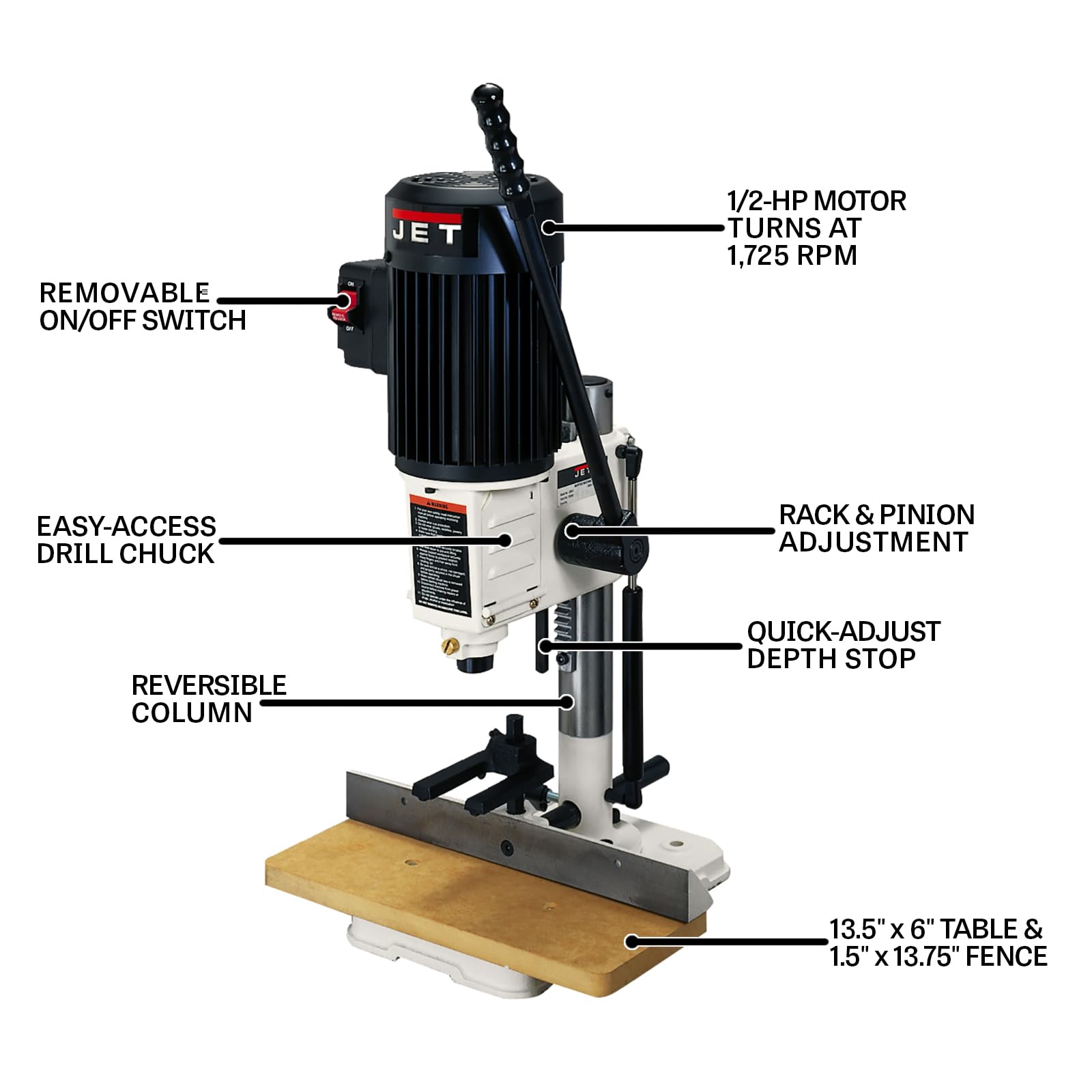 JET Benchtop Mortiser, 1/2" Chisel, 4-3/4" Stroke, 115V 1Ph (Model JBM-5) 9 JET Benchtop Mortiser, 1/2" Chisel, 4-3/4" Stroke, 115V 1Ph (Model JBM-5)