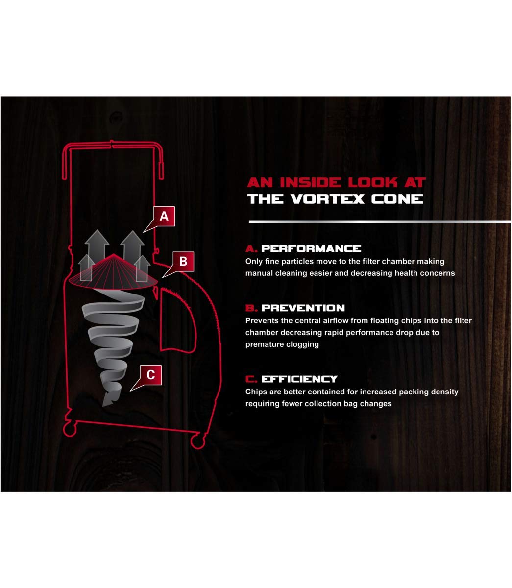 JET Vortex Cone Dust Collector, 2-Micron Canister Filter, 1-1/2 HP, 115/230V 1Ph (DC-1100VX-CK)