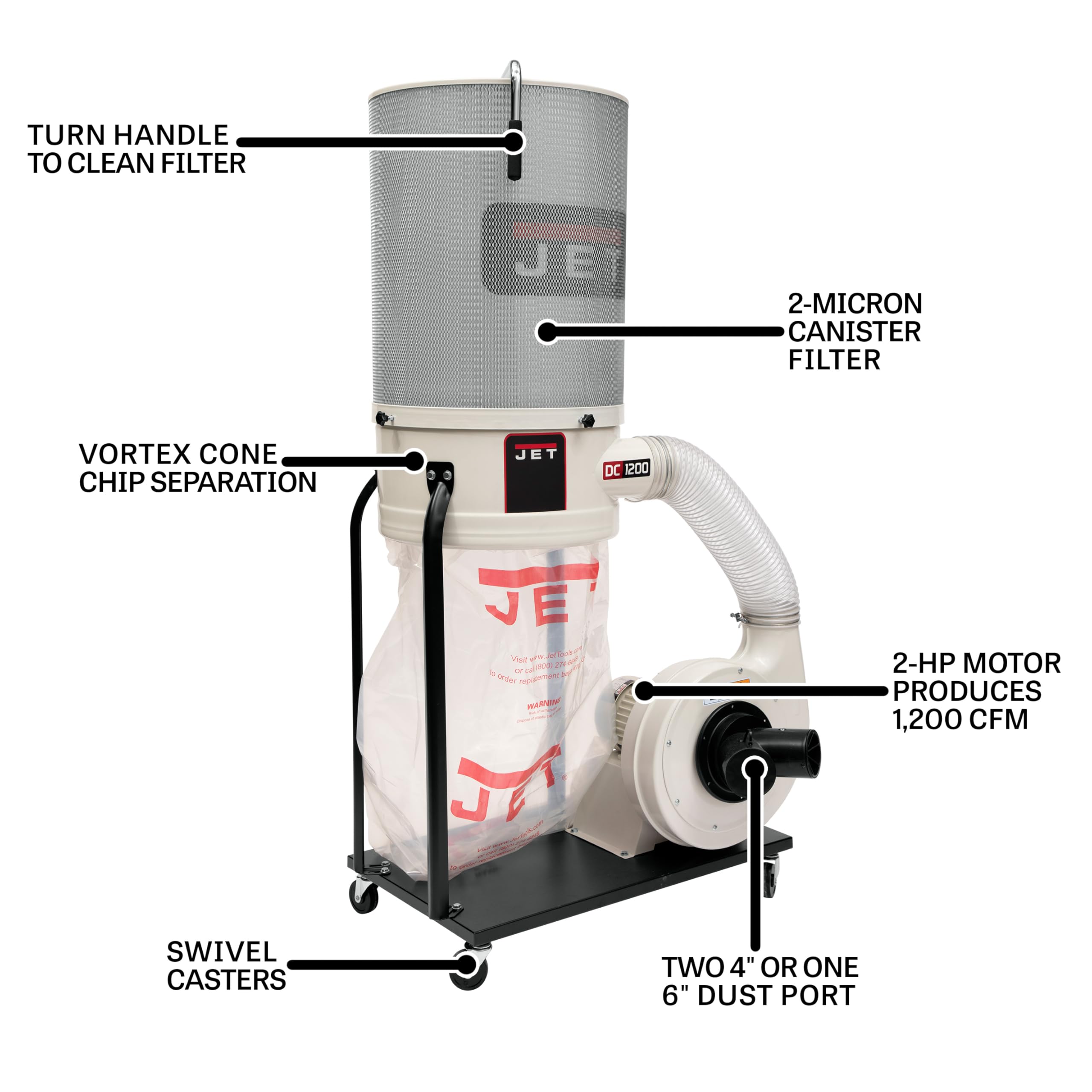 JET Vortex Cone Dust Collector, 2-Micron Canister Filter, 2 HP, 230V 1Ph (DC-1200VX-CK1)