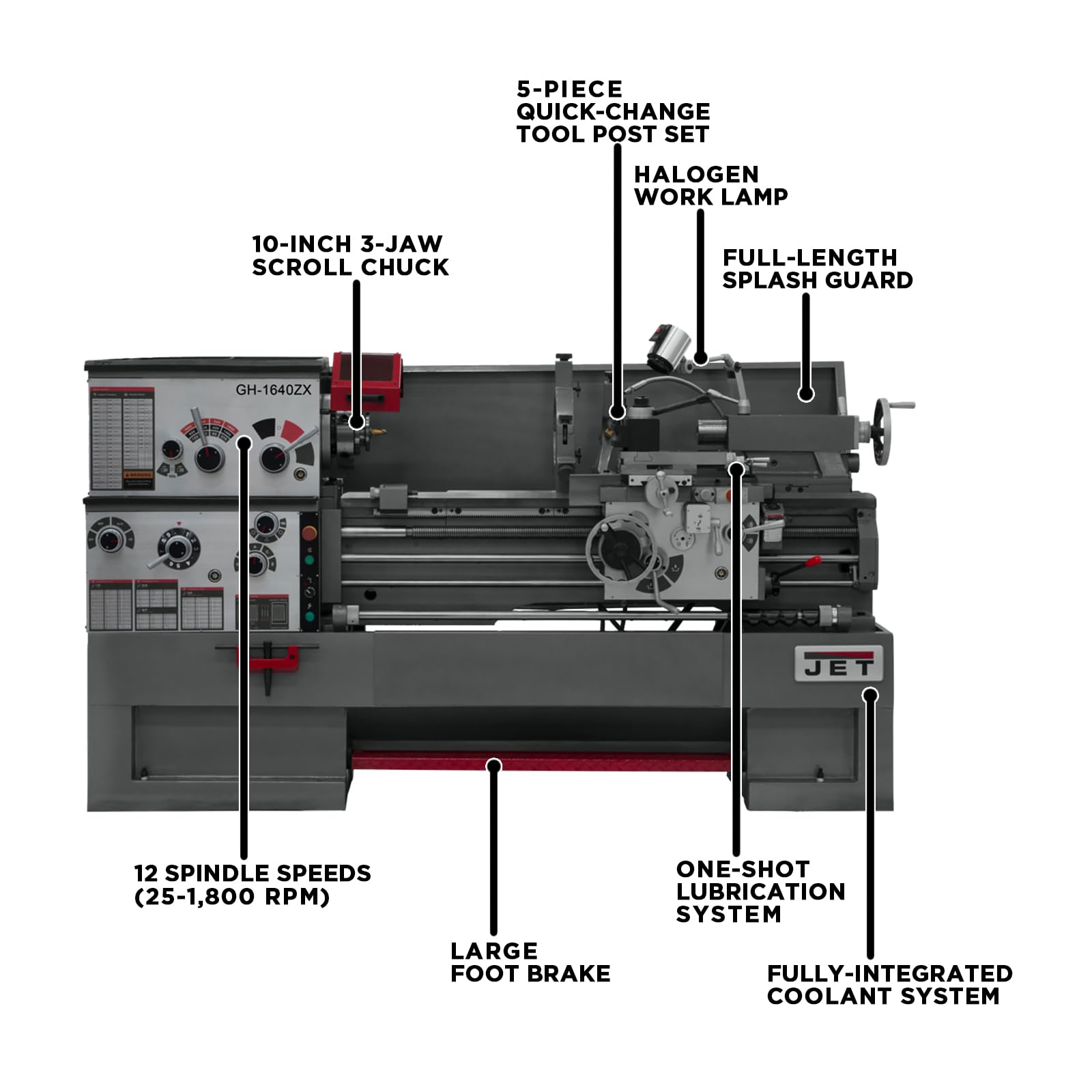 JET 16" x 40" Geared Head Metal Lathe, ACU-RITE 203 DRO, Collet Closer, 3Ph 230/460V (Model GH-1640ZX) 2 JET 16" x 40" Geared Head Metal Lathe, ACU-RITE 203 DRO, Collet Closer, 3Ph 230/460V (Model GH-1640ZX)