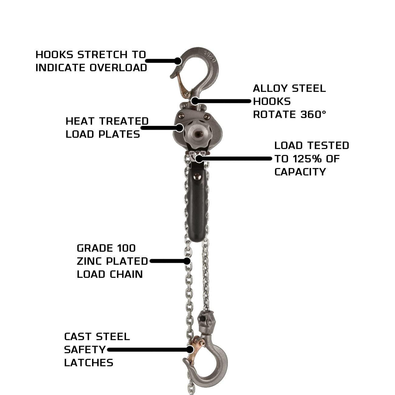 JET 1/4-Ton Compact Lever Hoist, 15' Lift (JLH-25-15)