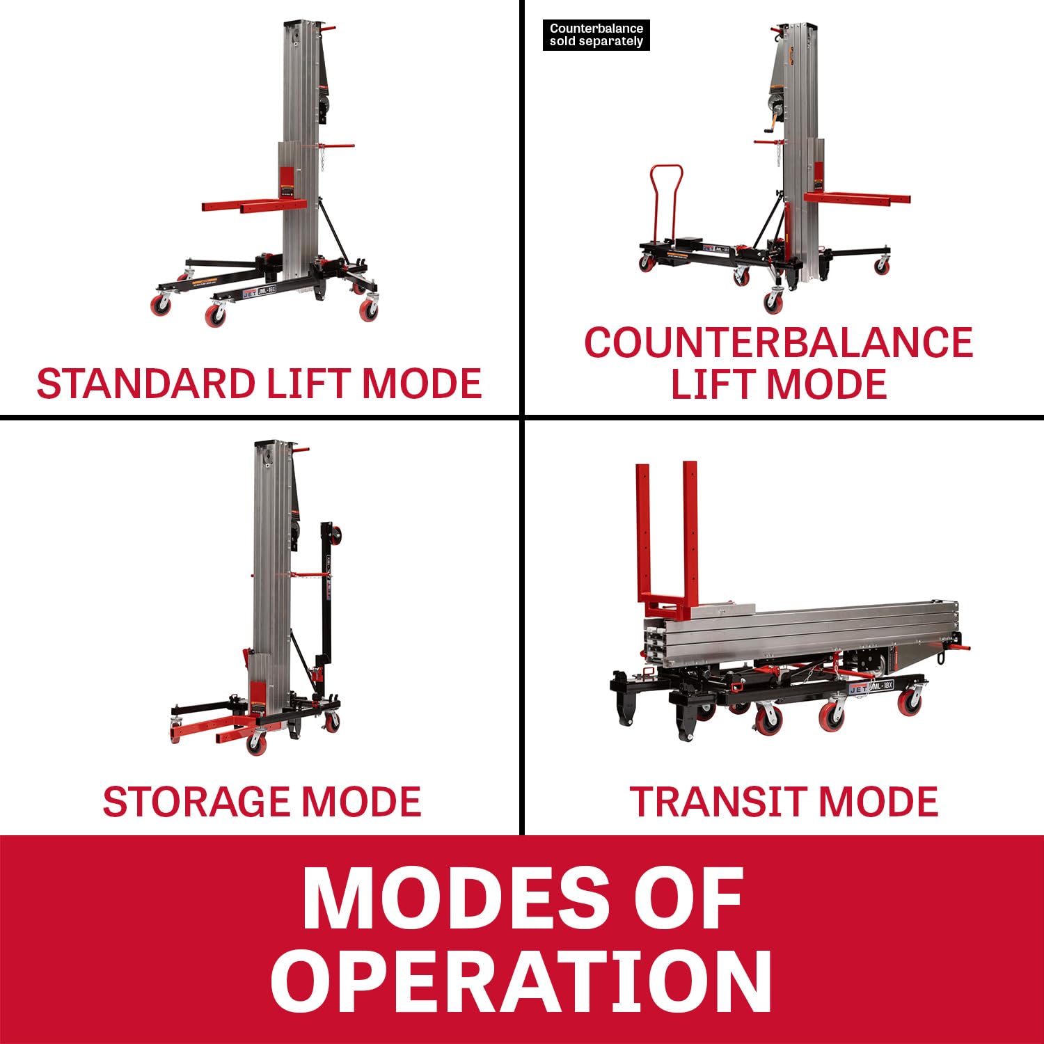 Jet Material Lift, 18 Ft. Lift Height, 650 Lb. Capacity (JML-18X)