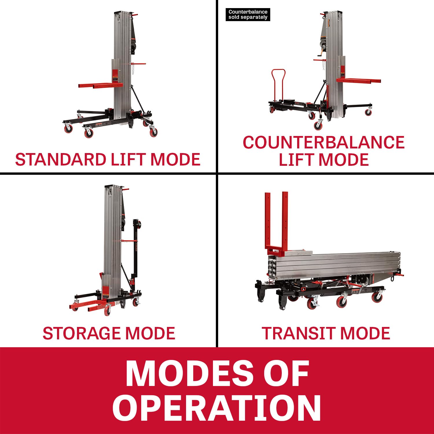 Jet Material Lift, 24 Ft. Lift Height, 650 Lbs. Capacity (JML-24X)