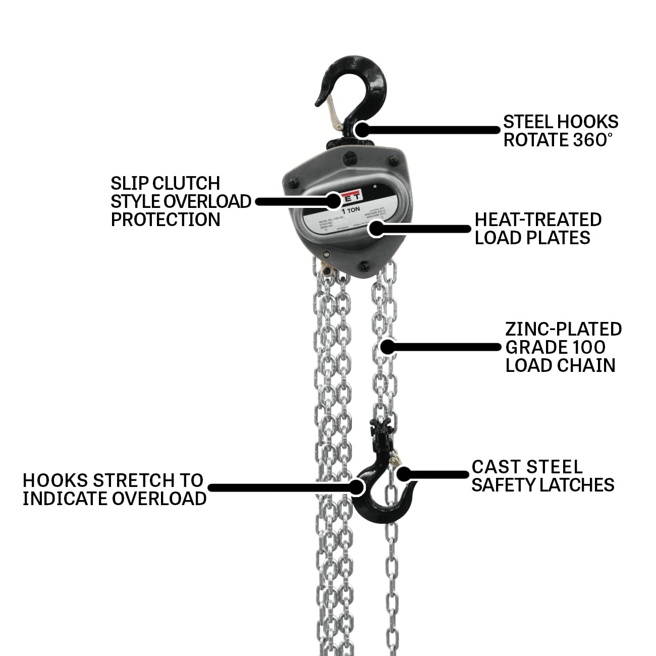 JET 1-Ton Hand Chain Hoist, 15' Lift, Overload Protection (L-100-100WO-15) 4 JET 1-Ton Hand Chain Hoist, 15' Lift, Overload Protection (L-100-100WO-15)