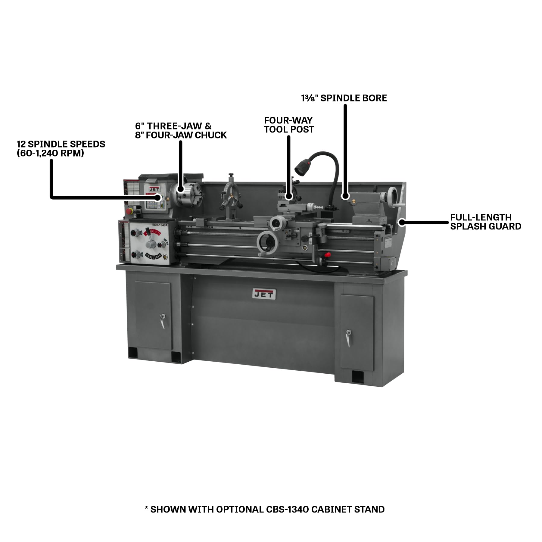 JET 13" x 40" Belt Drive Bench Lathe, 2 HP, 230V 1Ph (Model BDB-1340A)