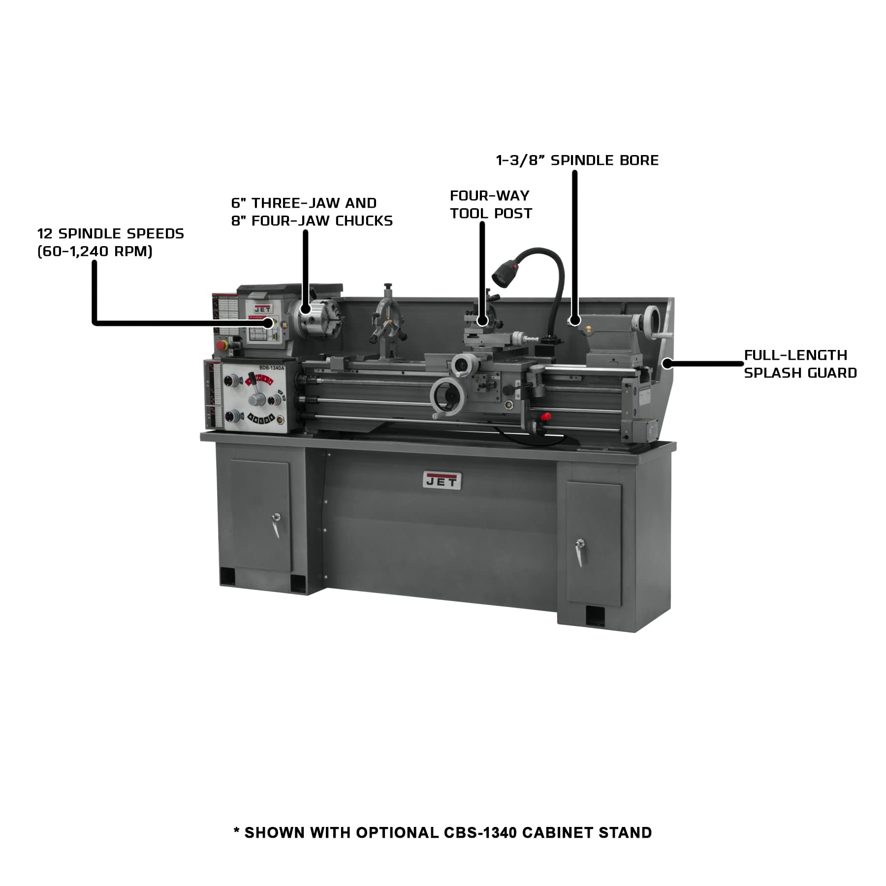 JET 13" x 40" Belt Drive Bench Lathe, Newall NMS800 DRO, 2 HP, 230V 1Ph (Model BDB-1340A)