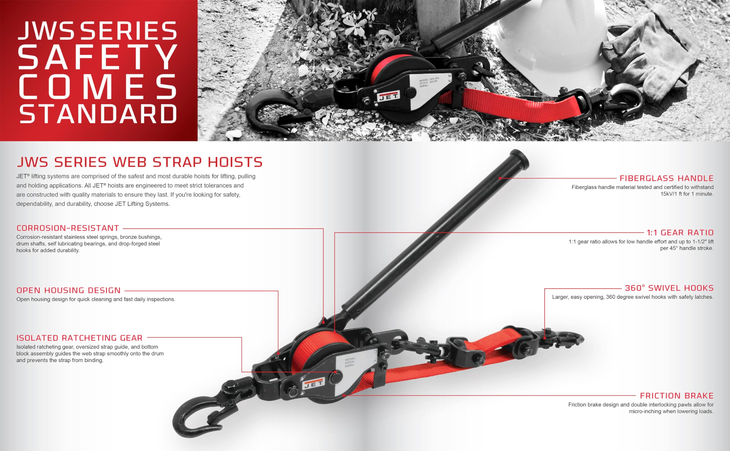 JET 1-1/2-Ton Double-Pull Web Strap Puller, 10-Foot Strap (JWS-4A)