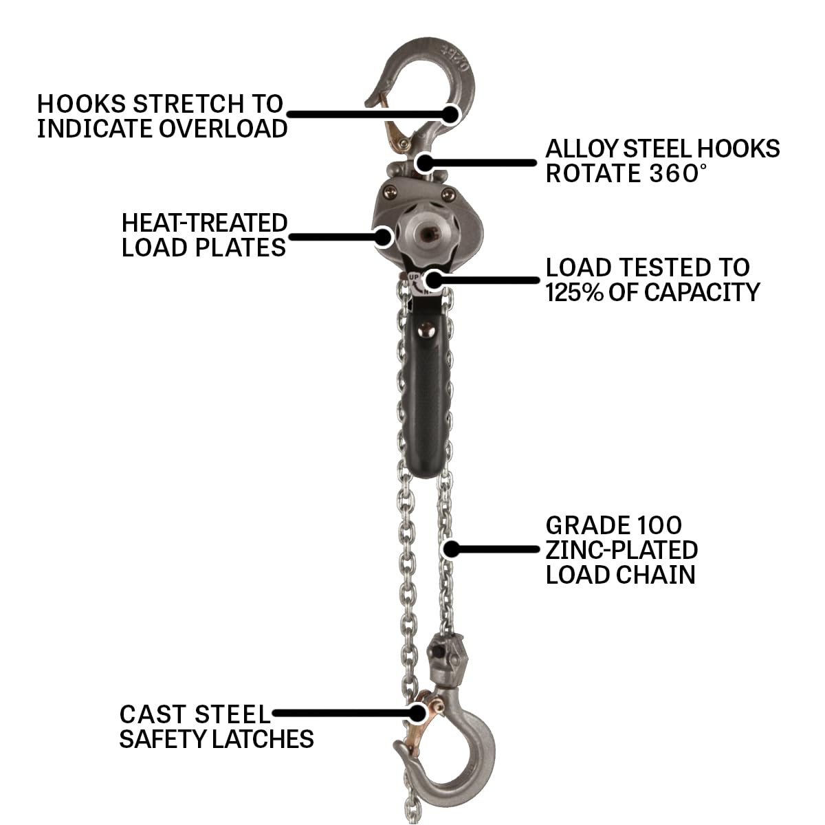 JET 1/2-Ton Compact Lever Hoist, 5' Lift (JLH-50-5)